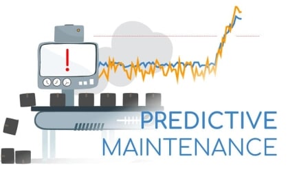 Everything You Should Know About AI-based Predictive Maintenance 