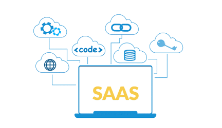 What is B2B SaaS?