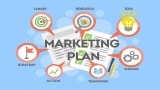 How to Create a Successful Marketing Plan That Yields Brilliant Results  