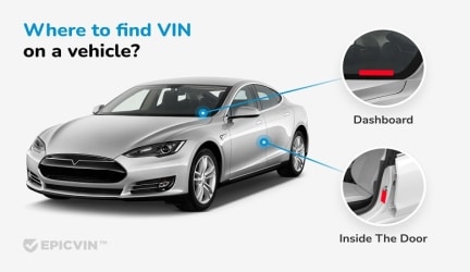 How to Decode Your Car’s VIN Quickly and Easily