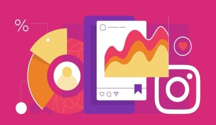 A Guide to Better Business Instagram Growth