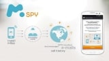 MSpy Apk Download | Spy Apps for Android free Download