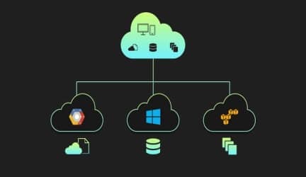 Private Cloud Architecture Can Modernize Many Business Models