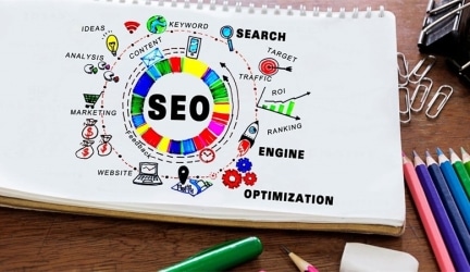 4 Ways Search Engine Optimization Can Help Your Small Business