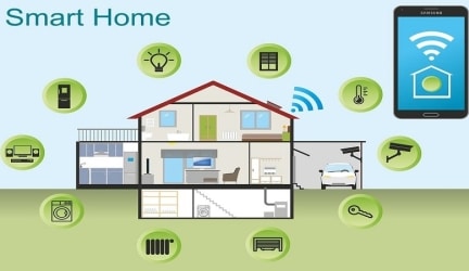 5 Smart Devices for Your Next Home Project