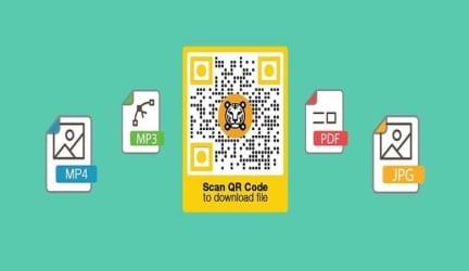 The Benefits Of QR Codes For Business