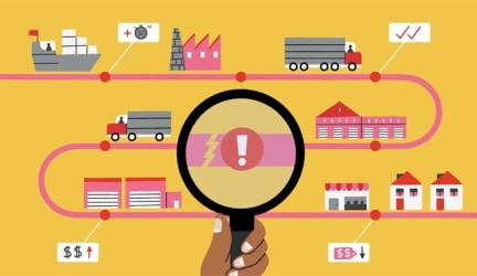 The Evolution of Supply Chain Software Development: Revolutionizing the Way Businesses Manage their Supply Chains