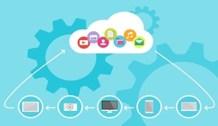 Which Cloud Solution Is Right for Your Business?