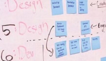 Everything You Need To Know About Content Marketing In One Stack!